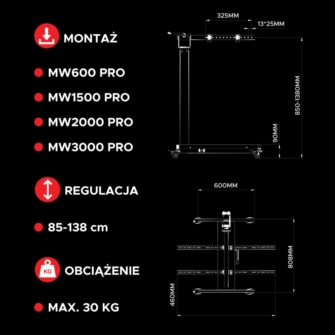 specyfikacja specyfikacja