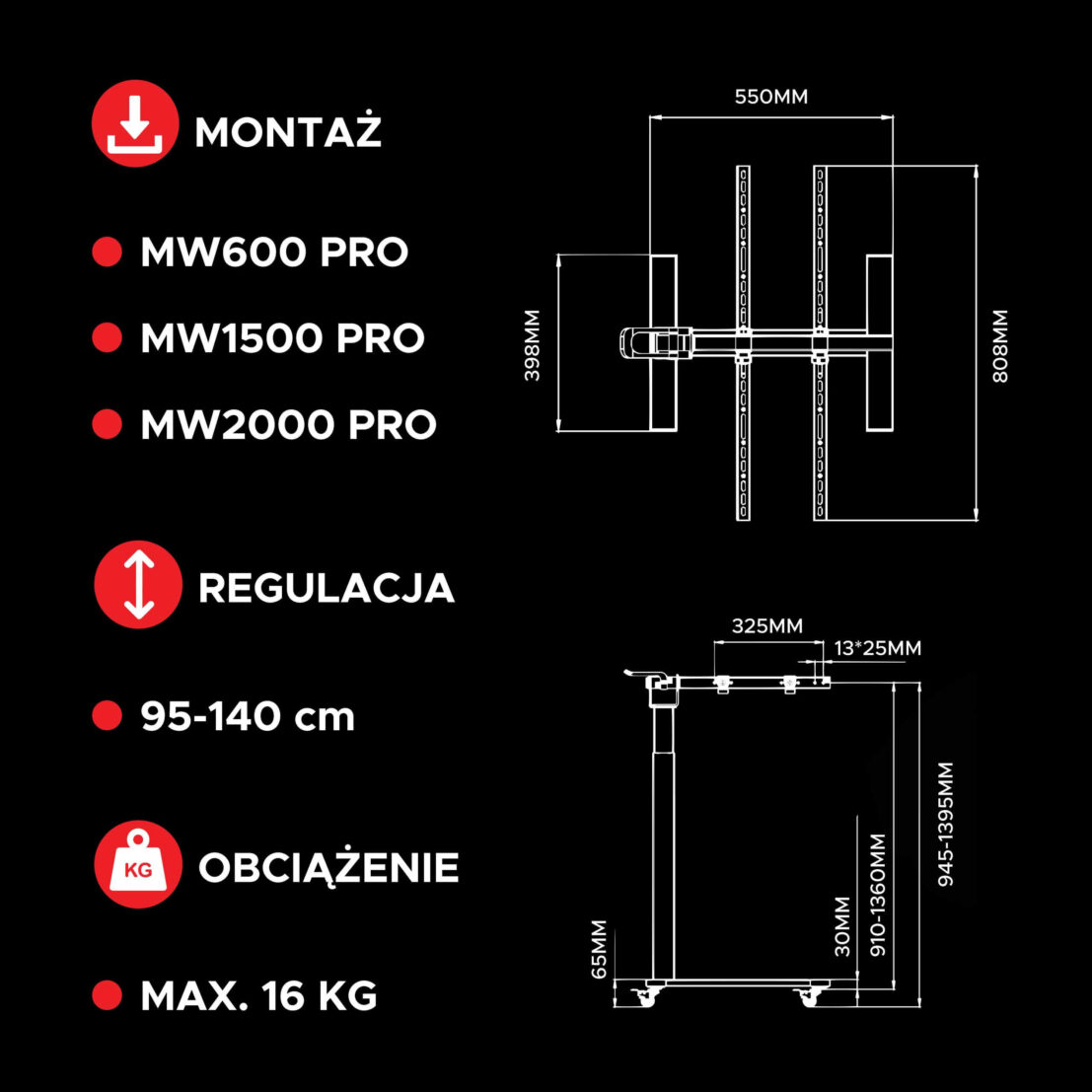 specyfikacja specyfikacja