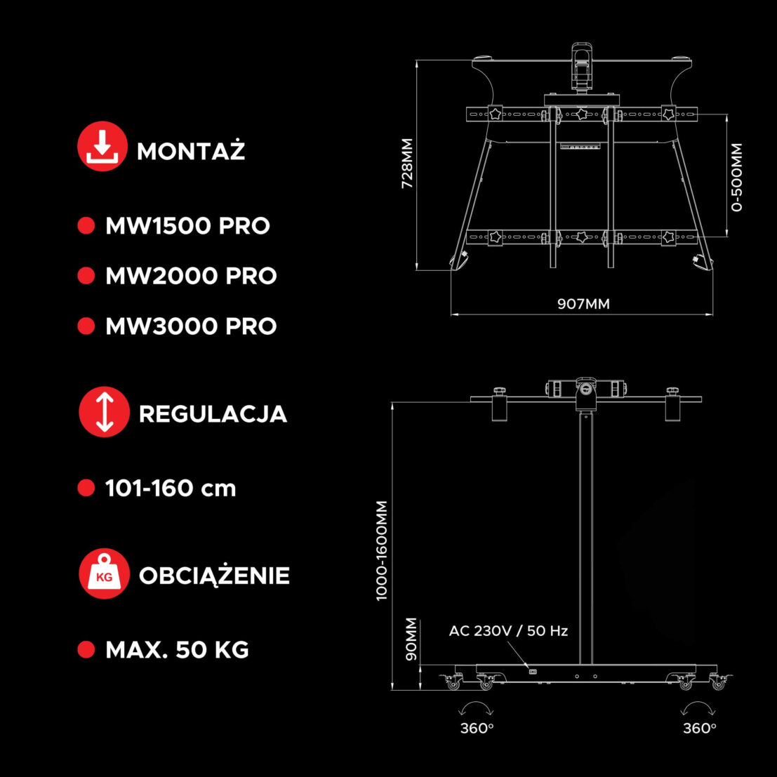 specyfikacja specyfikacja